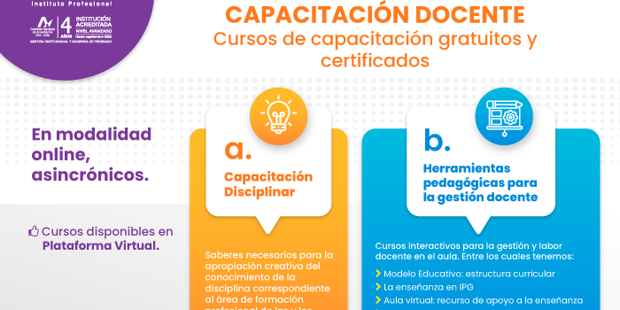 NOTA_CapacitacionDocente_online_2areas (1)